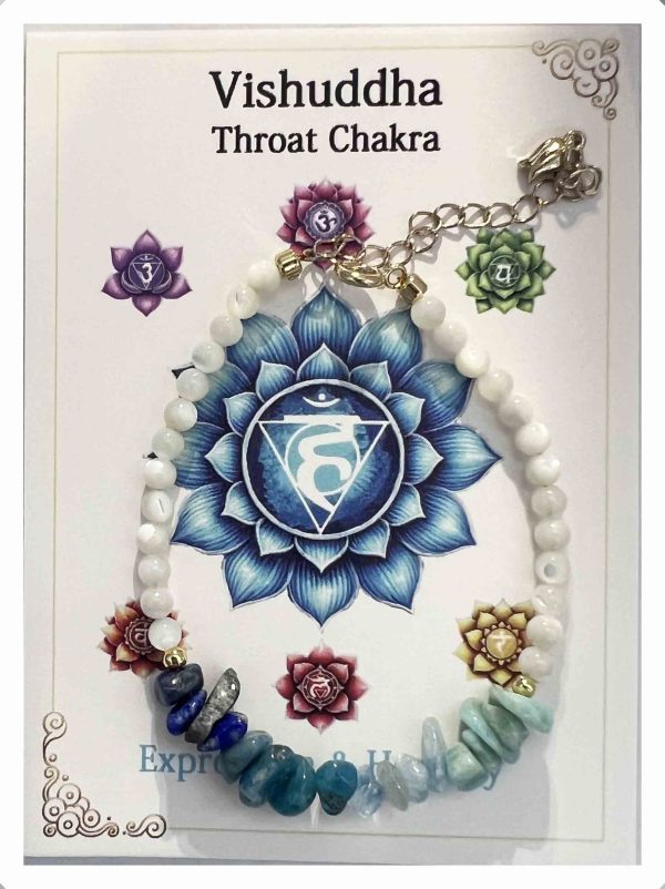 7 Chakra Bracelets , ’Energy Activation‘ - 图片 6