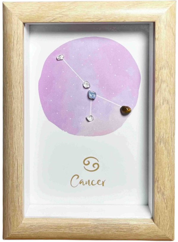 Celestial Radiance — Twelve Zodiac Crystal Frame Art - 图片 5