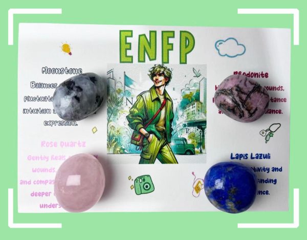 MBTI Personality Crystal Sets - 图片 4