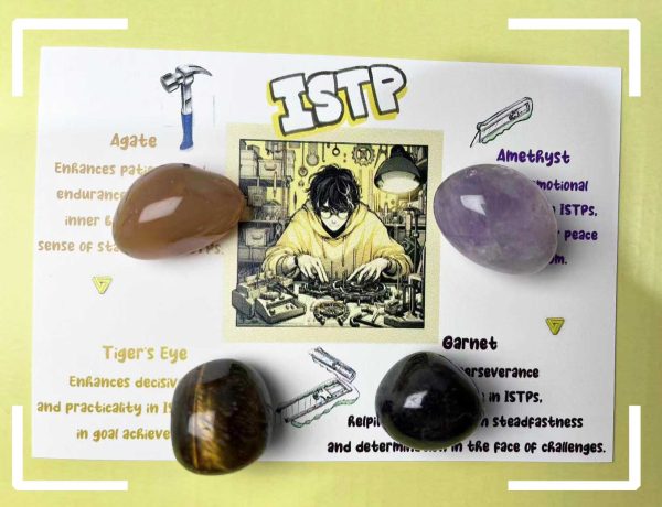 MBTI Personality Crystal Sets - 图片 2