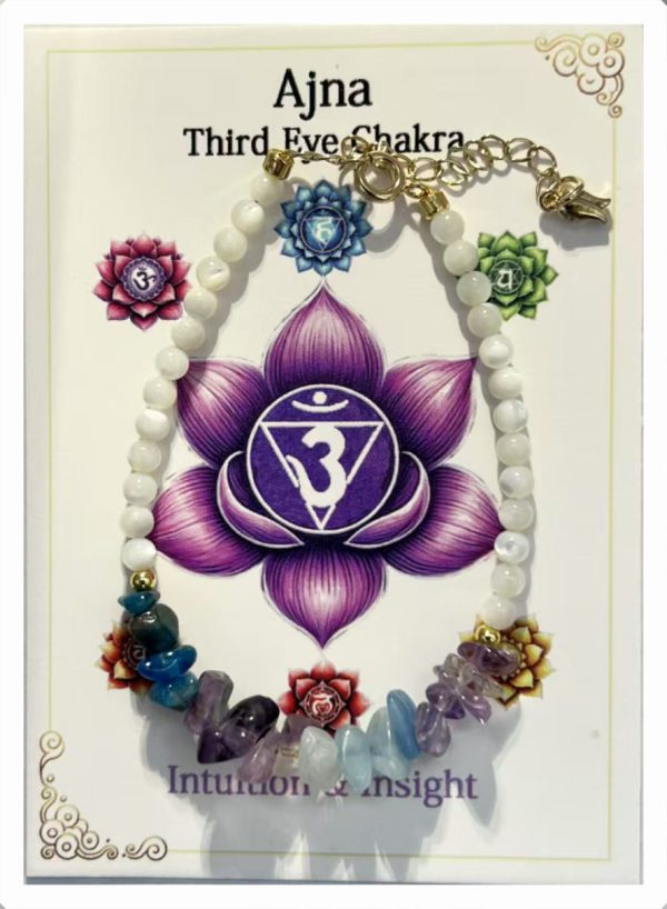 7 Chakra Bracelets , ’Energy Activation‘ - 图片 8